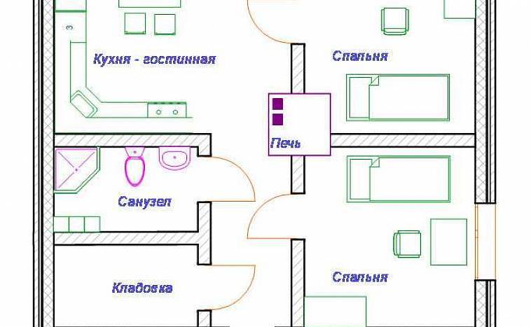 Проекты домов с русской печью — примеры планировок с фото и особенности проектирования