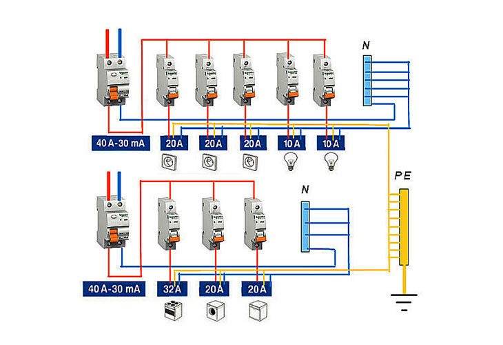 Схемы подключения узо и дифференциальных автоматов