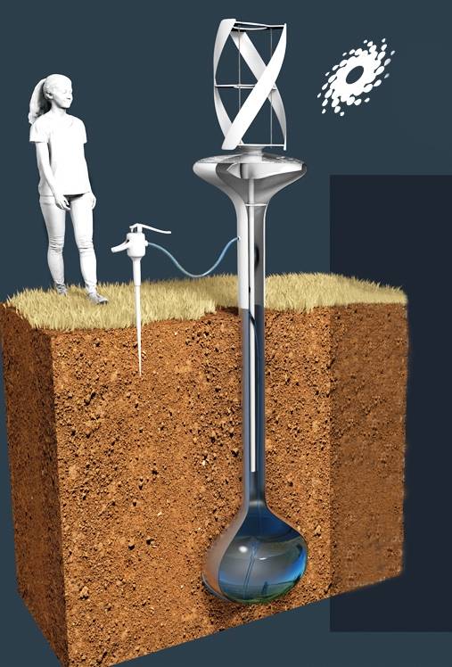 Добыча минеральной воды из-под земли: виды и польза минеральных вод