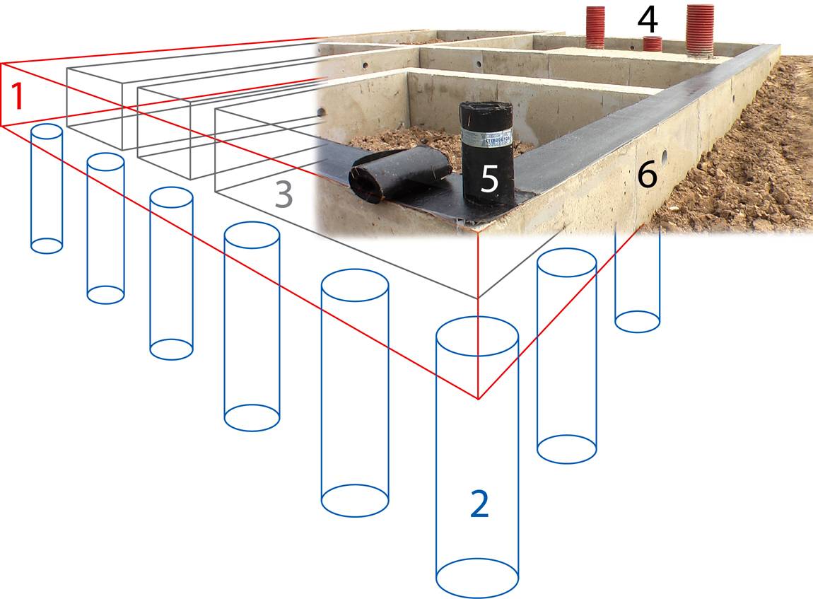 Технология изготовления свайно-ростверкового фундамента своими руками: пошаговая инструкция + схема монтажа