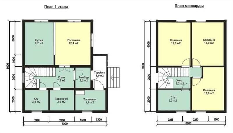 Дома и коттеджи размером 8 на 8 м. плюсы и минусы