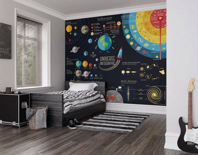 Детская комната для мальчика — инструкция как оформить современный дизайн (100 фото)