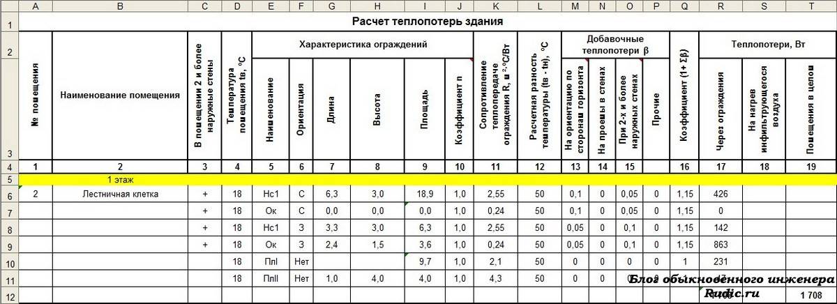 Коэффициент тепловых потерь