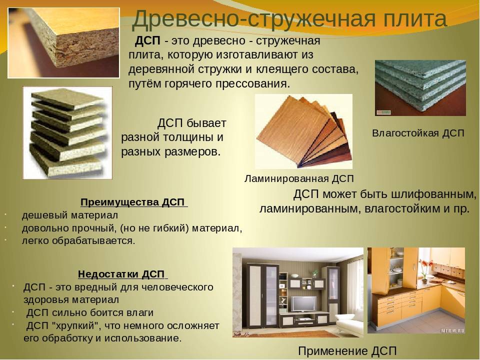 Все виды материалов для внутренней отделки стен