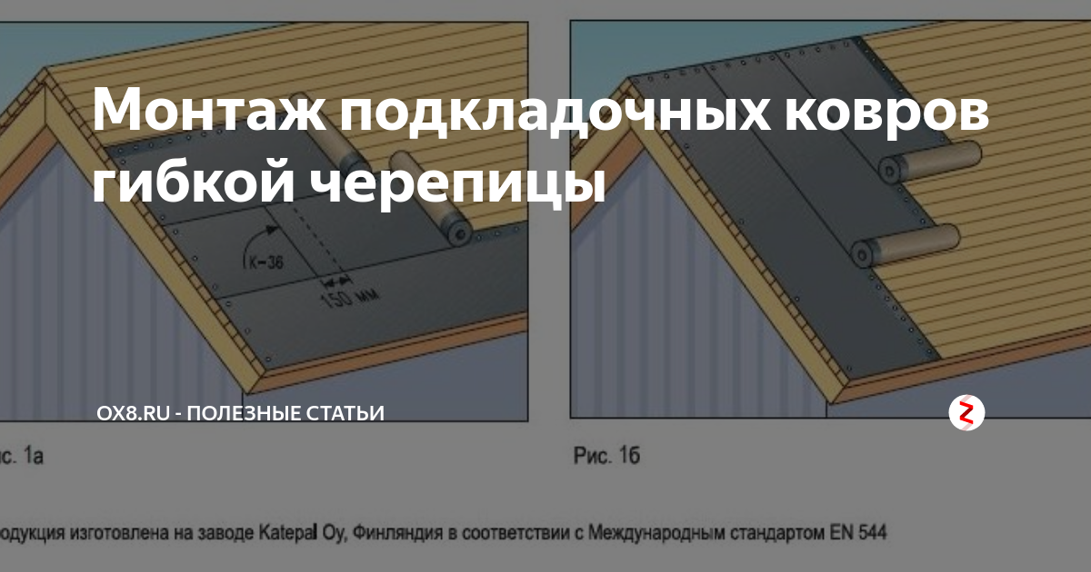 Подкладочный Ковер Под Мягкую Черепицу Купить Мурманск