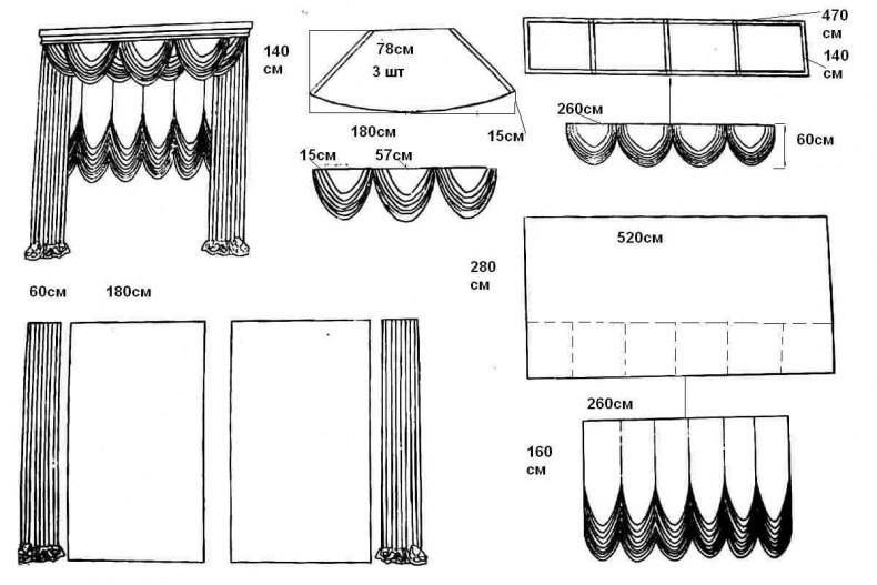 Японские шторы (панели) своими руками пошагово (+10 фото)