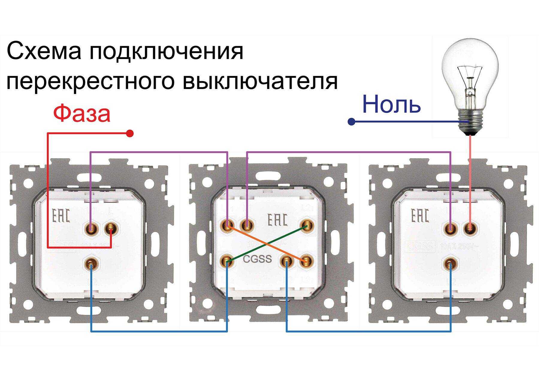 Технические характеристики одноклавишных выключателей