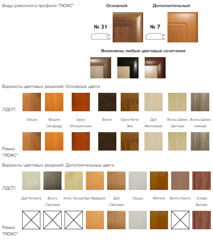 Стильный цвет мебели миланский орех: 35 фото удачных сочетаний