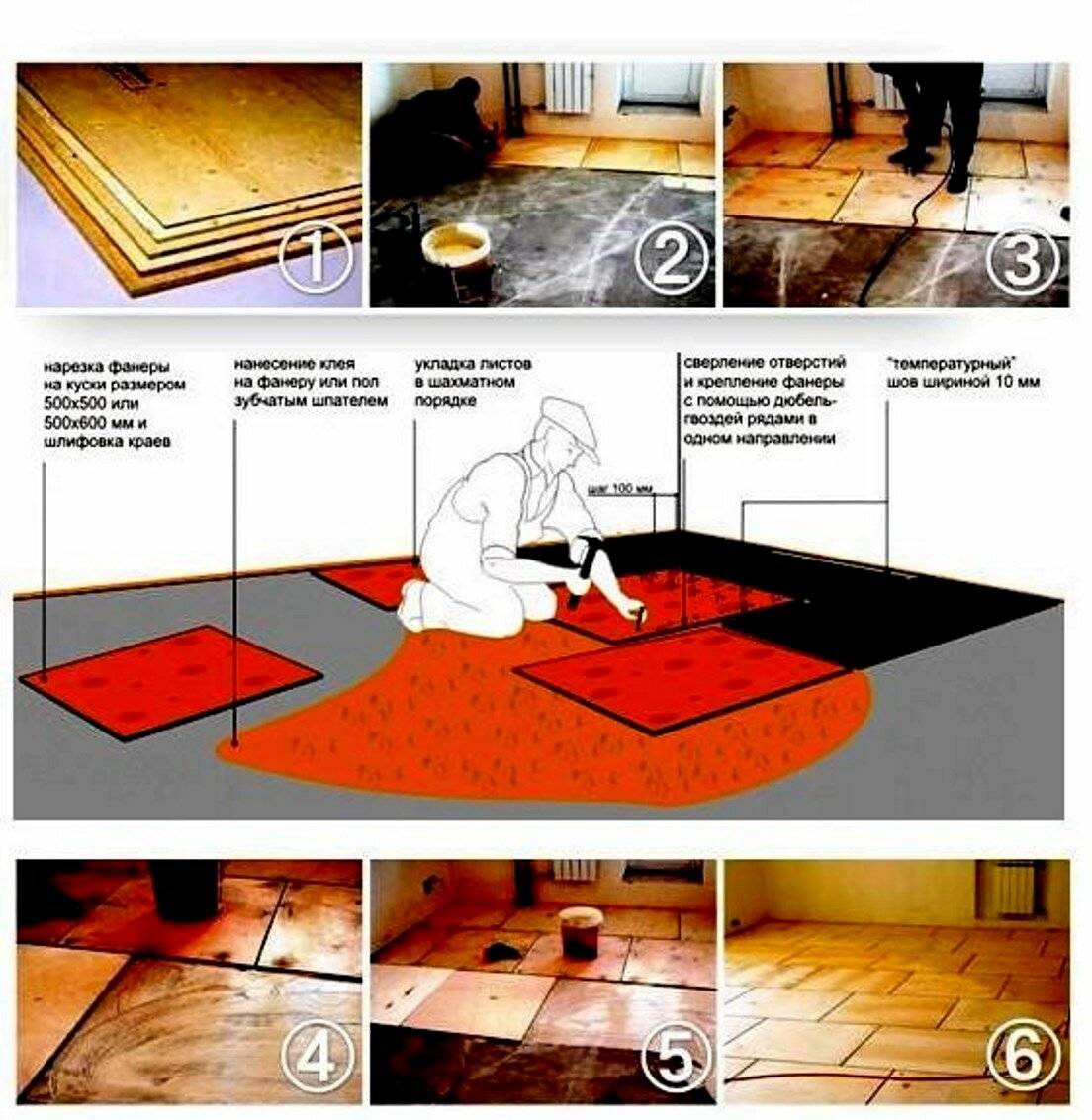 Как выровнять пол под. Схема укладки фанерных листов на пол. Технология укладки фанеры на лаги под линолеум. Толщина фанеры для выравнивания деревянного пола. Схема укладки линолеума на деревянный пол.