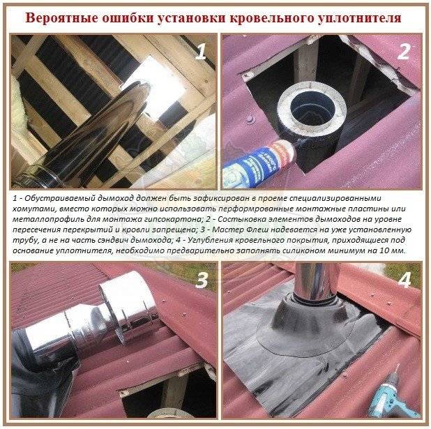 Дымоход для бани (56 фото): искрогаситель для печей на трубу, как правильно установить своими руками керамический дымоход – ремонт своими руками на m-stone.ru