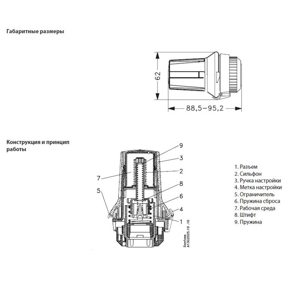 Терморегулятор для радиатора отопления: установка терморегулятора на радиатор отопления своими руками, советы специалистов