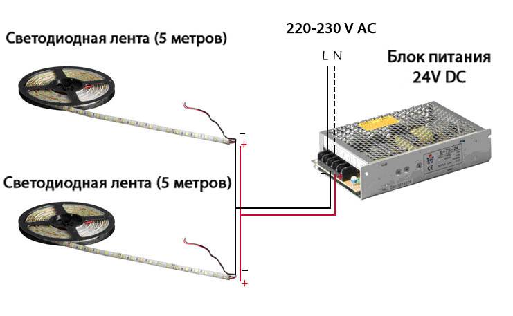 Как соединить светодиодную ленту - 3 вида коннекторов. подключение между собой без пайки, под углом, с блоком, с проводами.