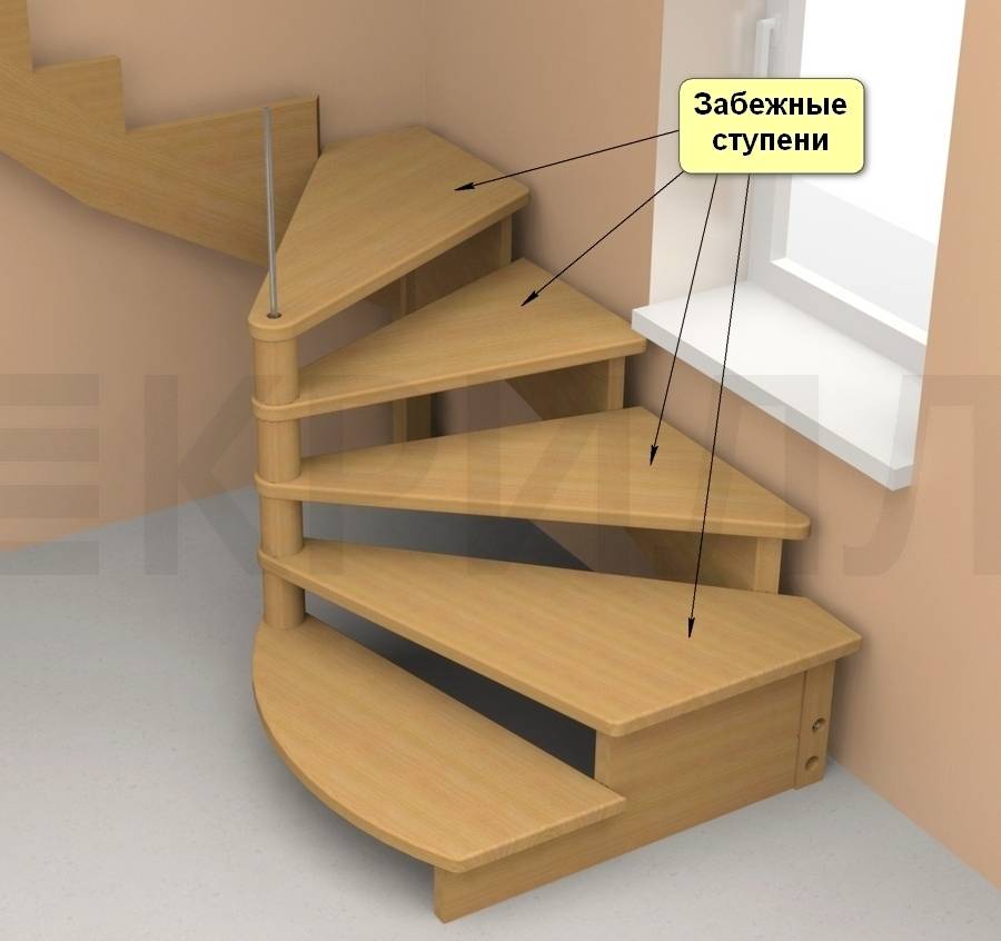 Как сделать забежные лестницы с поворотом под прямым углом