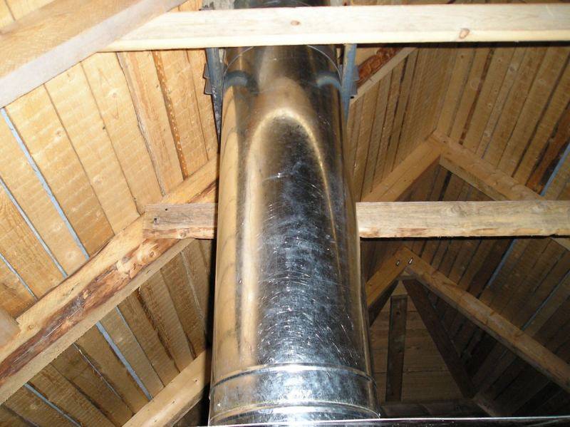 Проход трубы через крышу как вывести печной дымоход сквозь потолок и перекрытия