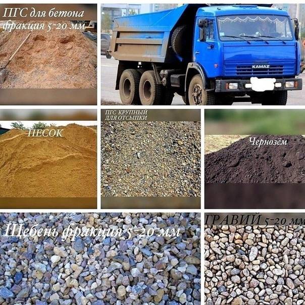 Область использования песчано-гравийной смеси в зависимости ее от вида и свойств