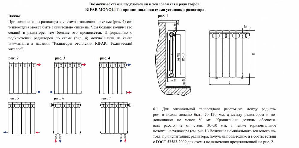 Боковое подключение радиатора – удачное решение для монтажа системы отопления