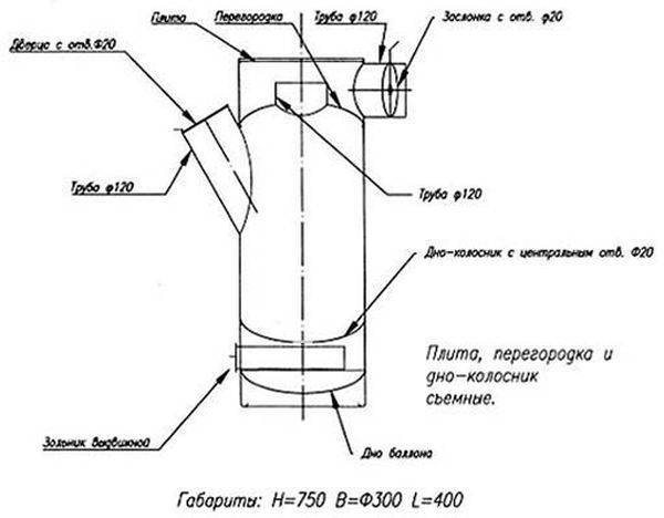 Пиролизная печь «бубафоня» своими руками: схема, чертеж и пошаговая инструкция