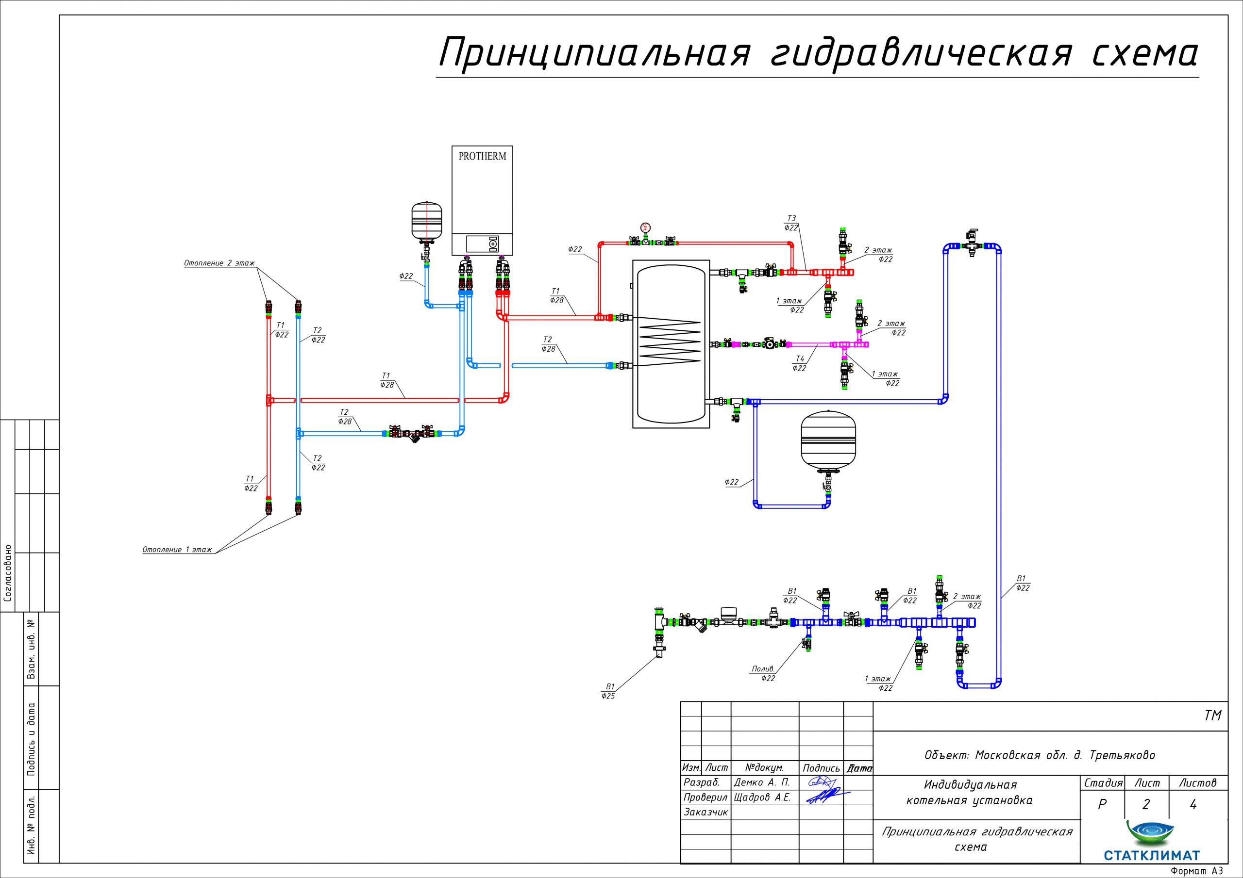 Расчет мощности газового котла для отопления частного дома по площади и другим параметрам