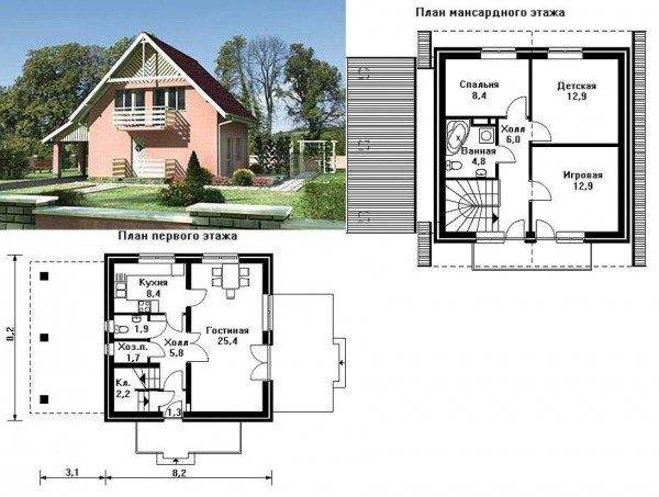 Проекты одноэтажных домов из пеноблоков (57 фото): планировка дачного коттеджа из монолитного пенобетона площадью 100 кв. м, технология строительства