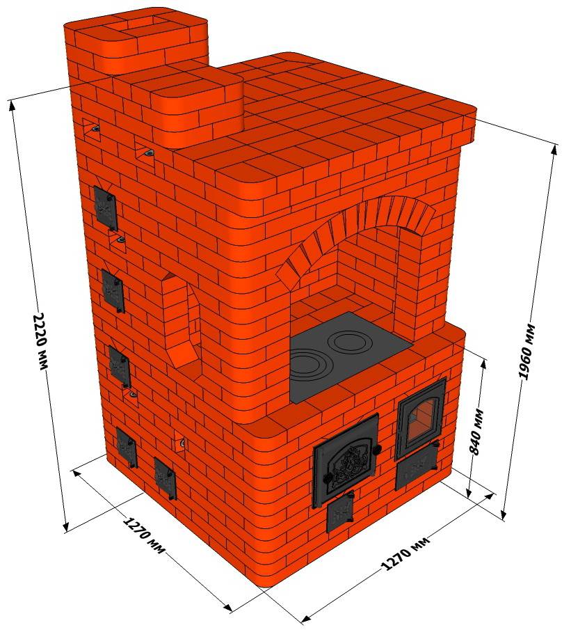 Размер печи для дома