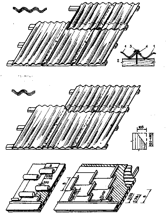 Схема укладки шифера 8 волнового на крышу