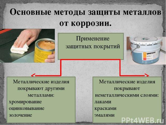 Способы коррозии металлов. Предохранение металлов от коррозии. Металлические и неметаллические способы защиты металлов от коррозии. Коррозия металлов, способы защиты металлических изделий от коррозии. Способы предохранения металлов от коррозии.