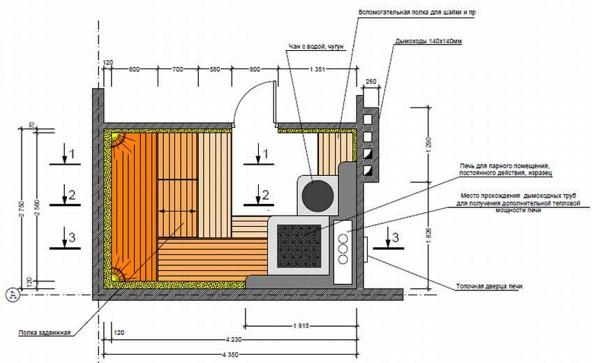Печь в бане план