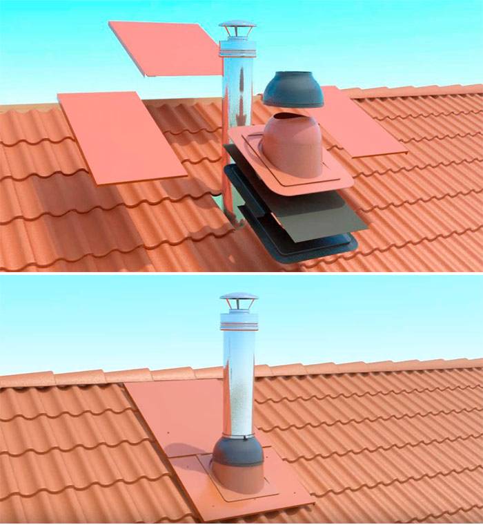 Как сделать герметизацию трубы на крыше из профнастила — пошаговое видео и фото