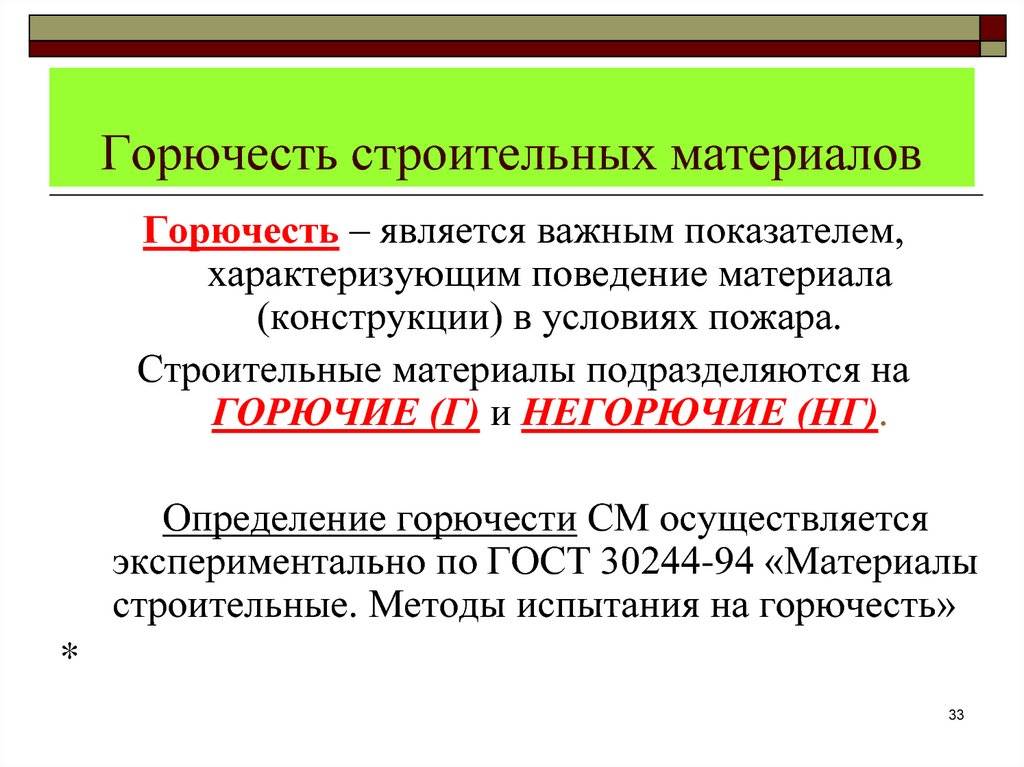 Классификация строительных материалов: по горючести (по пожарной опасности), по назначению, виды